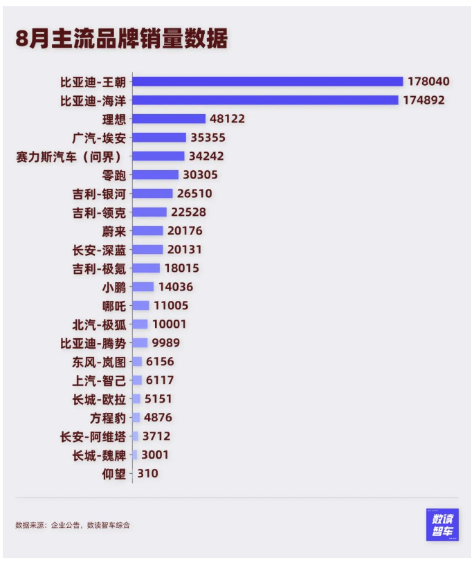 1725507640188685.png image.png