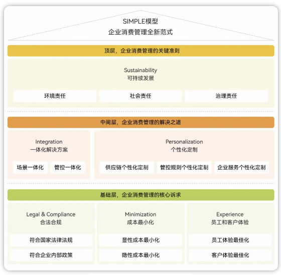 1733910164664662.png image.png