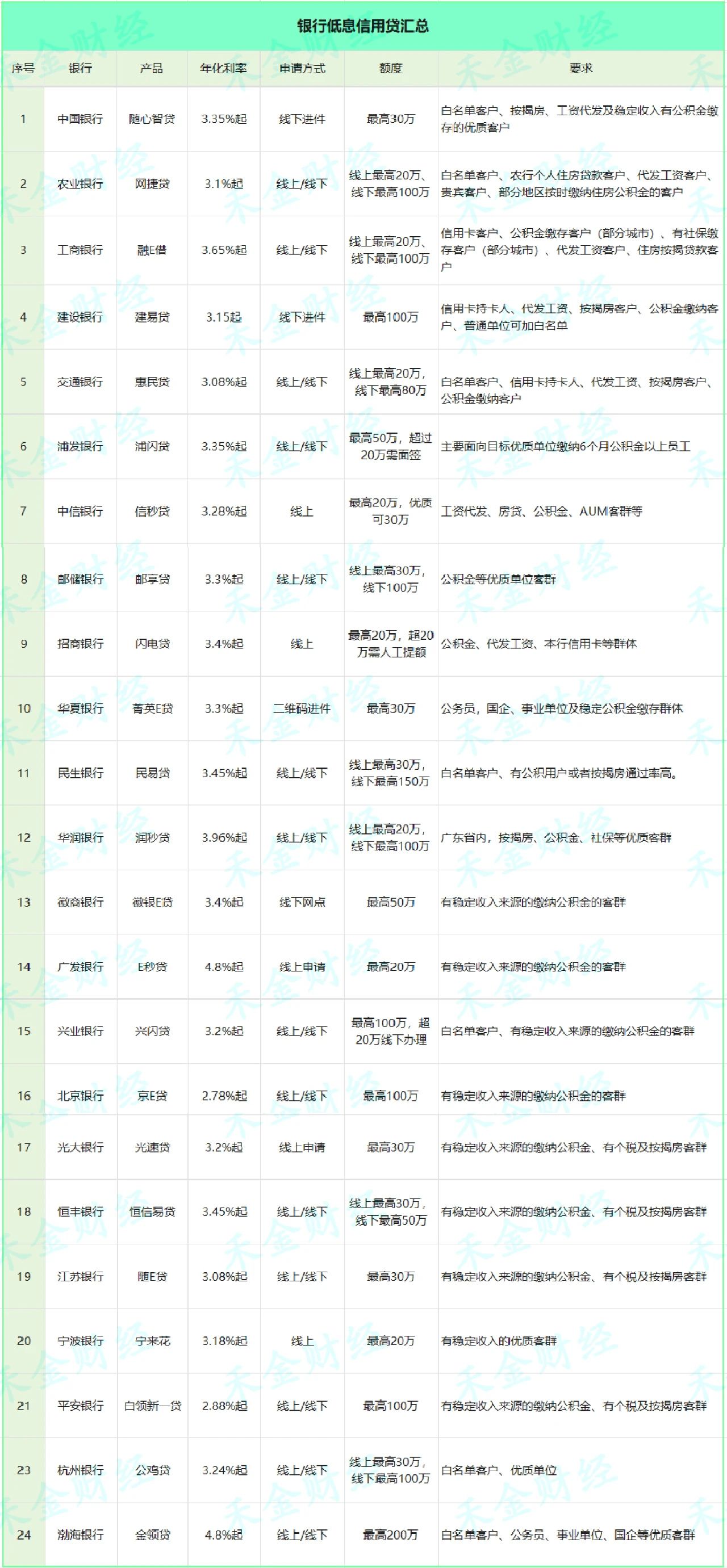1738906754376425.jpg 微信圖片_20250207133858.jpg