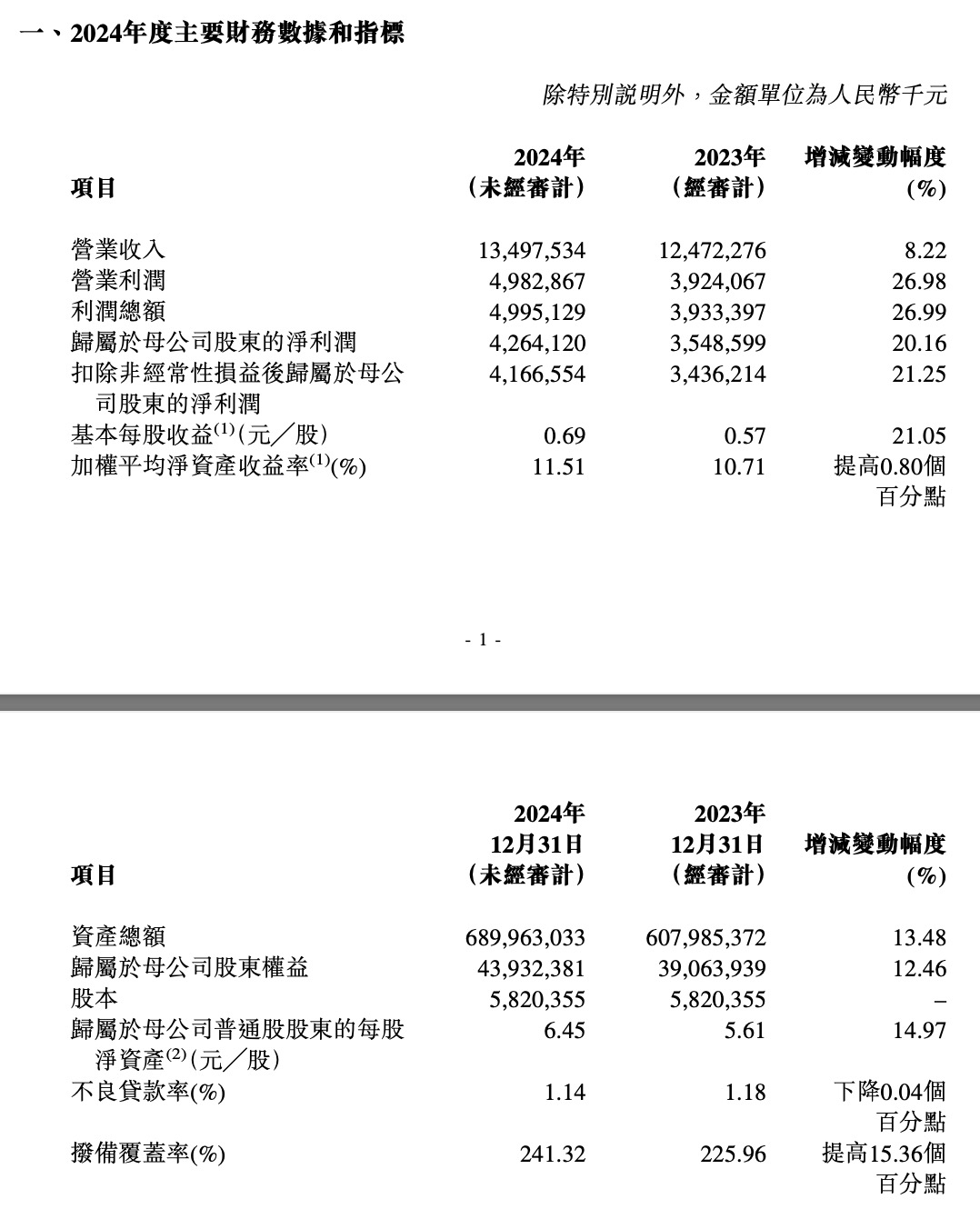 WeChat81b090152b0a0663a7458b0832f7a4f9.jpg